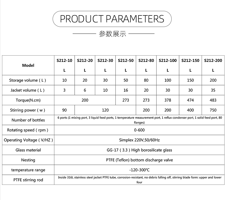 Mini Pyrolysis Reactor Double Glass Reactor Bioreactor Prices  