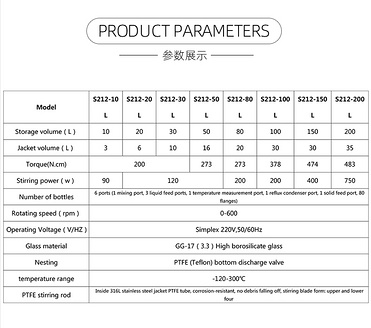 Mini Pyrolysis Reactor Double Glass Reactor Bioreactor Prices