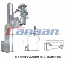 ZLZ SERIES VACUUM MILL, STATIONARY