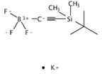 Borate(1-), [2-[(1,1-dimethylethyl)dimethylsilyl]ethynyl]trifluoro-, potassium (1:1), (T-4)-