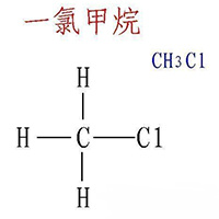 Methane Chloride (CH3CL)