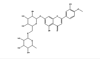 DIOSMIN