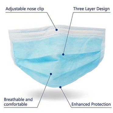 Wholesale Blue 3 ply Earloop Disposable Face Mask