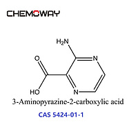 3-Aminopyrazine-2-carboxylic acid(5424-01-1)