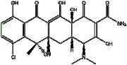 chlortetracycline