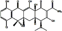 chlortetracycline