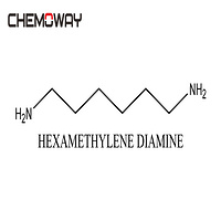 HEXAMETHYLENE DIAMINE（124-09-4 ); HEXAMETHYLENEDIAMINE