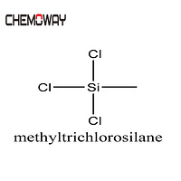 methyltrichlorosilane（75-79-6）