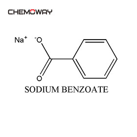 SODIUM BENZOATE （532-32-1）