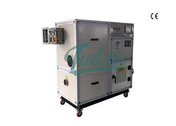 Desiccant Wheel Dehumidifier