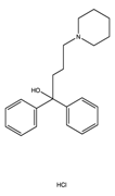Diphenidol HCl