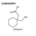 Gabapentin（60142-96-3）