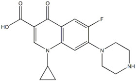 Ciprofloxacin