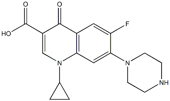 Ciprofloxacin