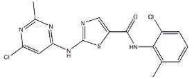 2-(6-Chloro-2-methylpyrimidin-4-ylamino)-N-(2-chloro-6-methylphenyl) thiazole-5-carboxamide