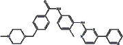 IMATINIB