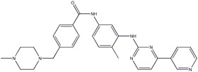 IMATINIB