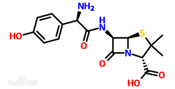 Amoxicillin