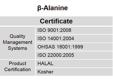 β-Alanine