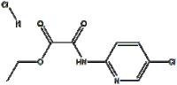 Edoxaban INTS-2