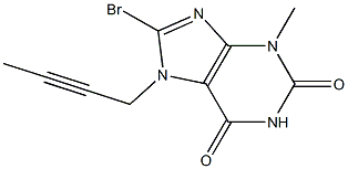 Linagliptin INTS-2