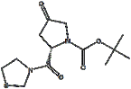 Trelagliptin INTS-2