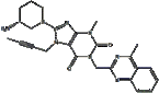 Linagliptin