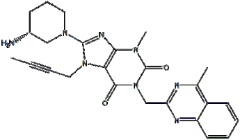 Linagliptin