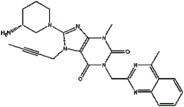 Linagliptin