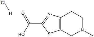 Edoxaban INTS-3