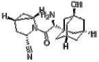 Saxagliptin