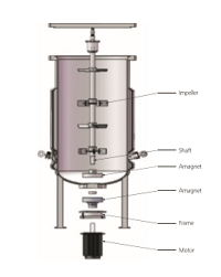 Bottom magnetic mixing (upper suspending )stainless steel fermenter