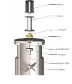 mammal cell bioreactor （stainless steel tank top magnetic driving ，safe and efficient ，simple and el