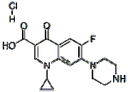 Ciprofloxacin HCL