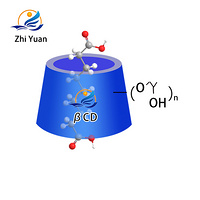 Water Soluble Azelaic Acid Inclusion Complex