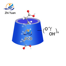 Water Soluble Azelaic Acid Inclusion Complex