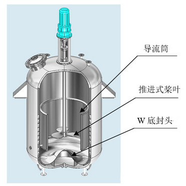 W Shape Crystallization Tank