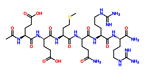 Argireline