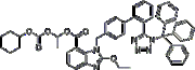 Trityl candesartan cilexetil