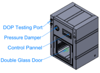Lab Use Dynamic Pass Box for Clean Room with DOP Test Port