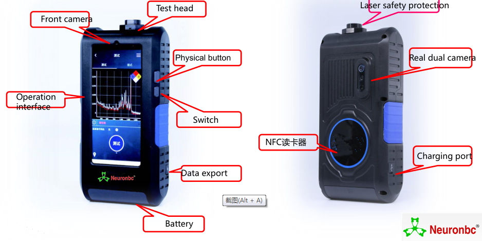 Handhold  1064nm Raman Spectrometers  