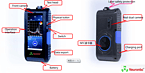 Fast and compact Raman Spectrometer in Hands