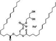 DPPG