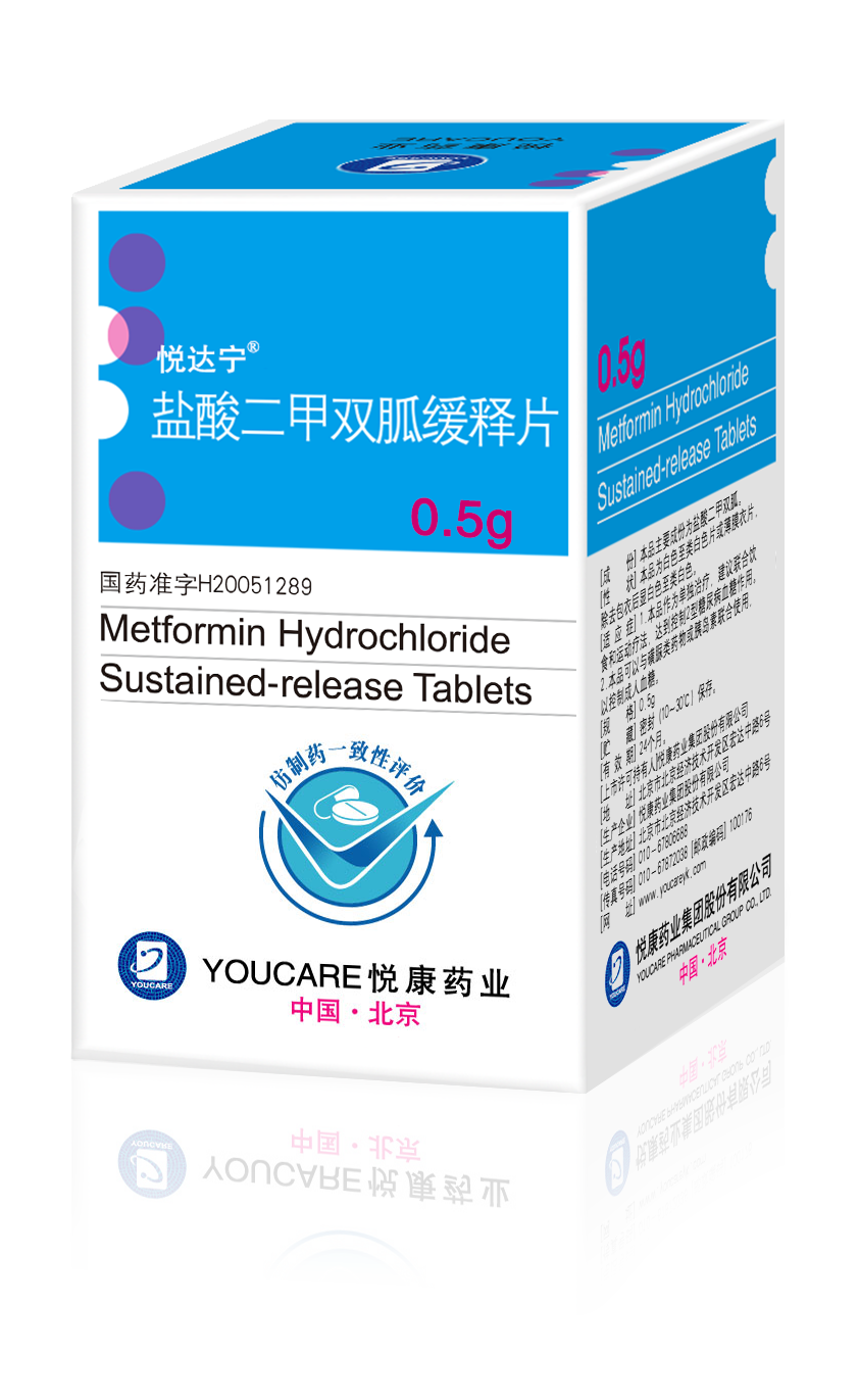  Metformin Hydrochloride Sustained-release Tablets