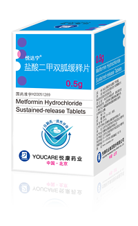  Metformin Hydrochloride Sustained-release Tablets