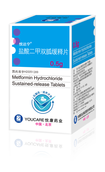  Metformin Hydrochloride Sustained-release Tablets