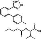 sartan