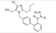 Losartan Potassium