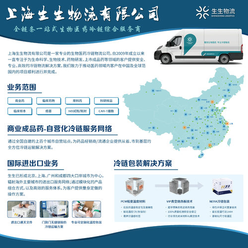 Cold Chain Logistics