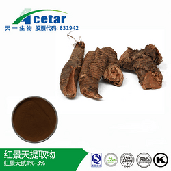 Rhodiola Rosea Extract
